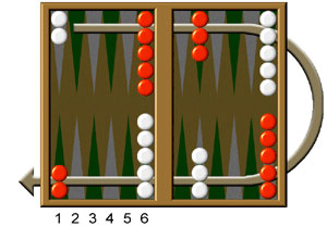 backgammon7 e1 تاریخچه تخته نرد + آموزش تصویری بازی تخته نرد